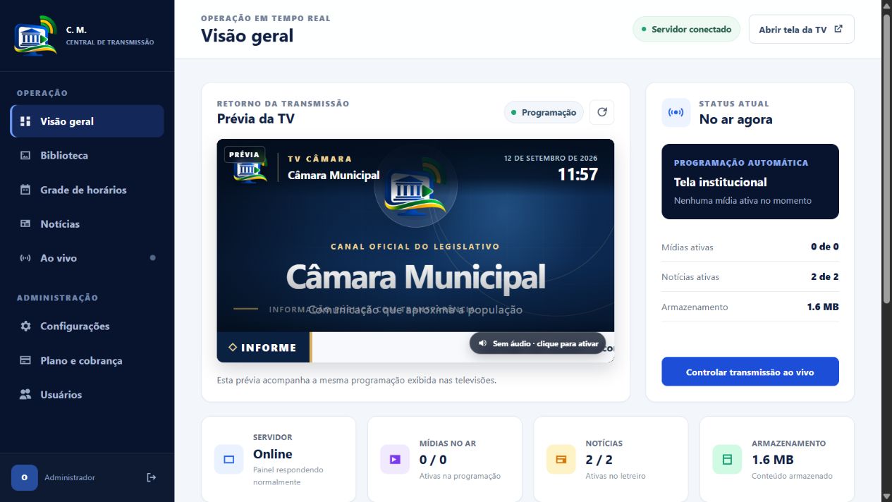 Prévia do painel de controle da programação